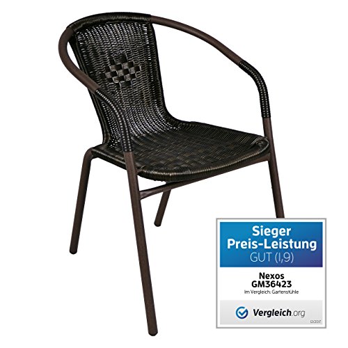 Nexos Bistrostuhl aus Poly-Rattan mit Stahlgestell - 4